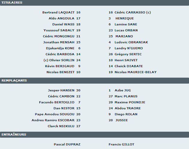 COMPOS ETGFCGB