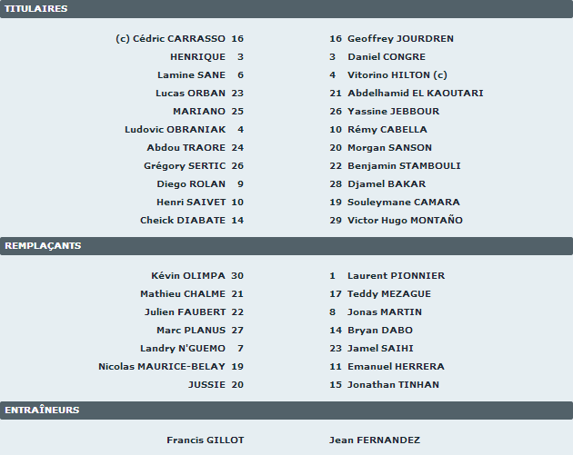 COMPOS FCGB-MSHC