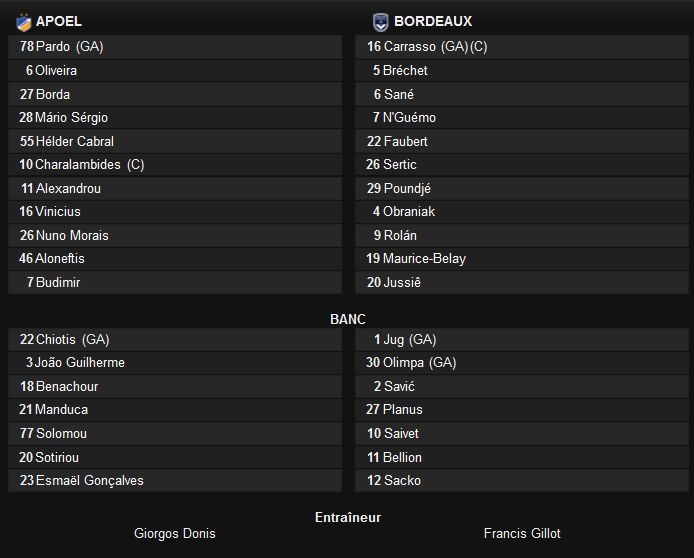 Compos APOEL-FCGB