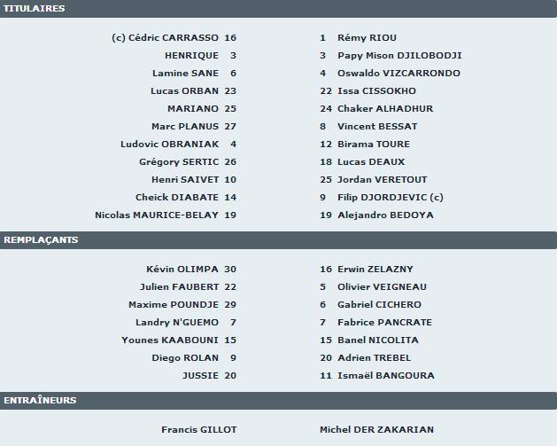 Compos FCGB-FCN