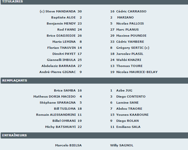 COMPOS OM-FCGB